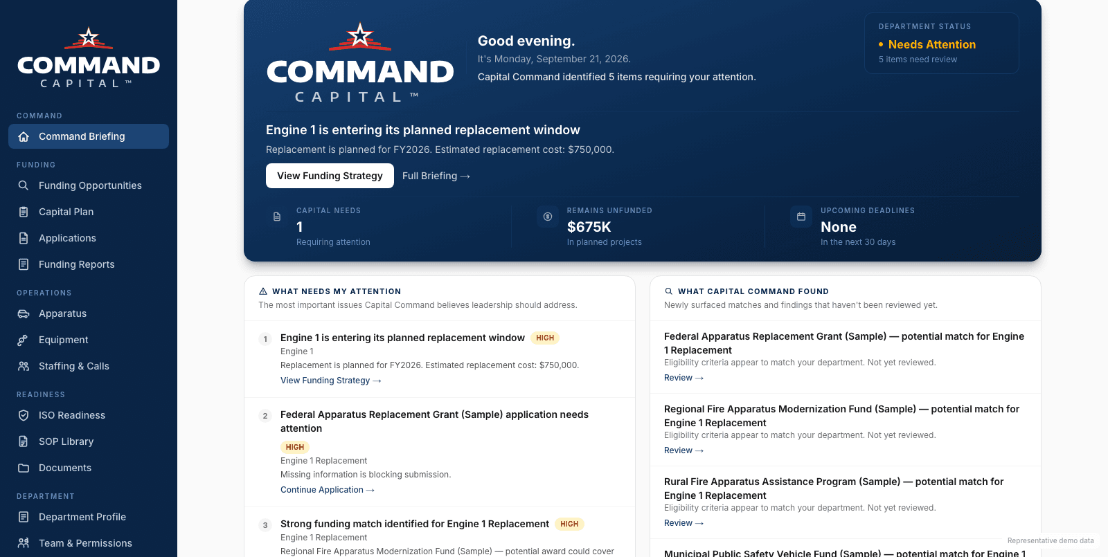 Capital Command dashboard overview
