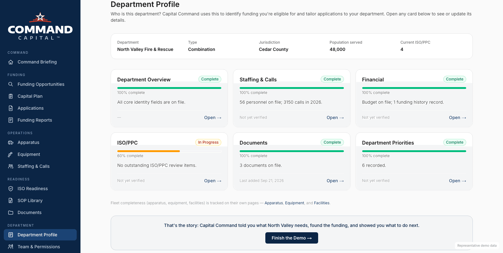 Department profile showing jurisdiction, staffing, and ISO/PPC status