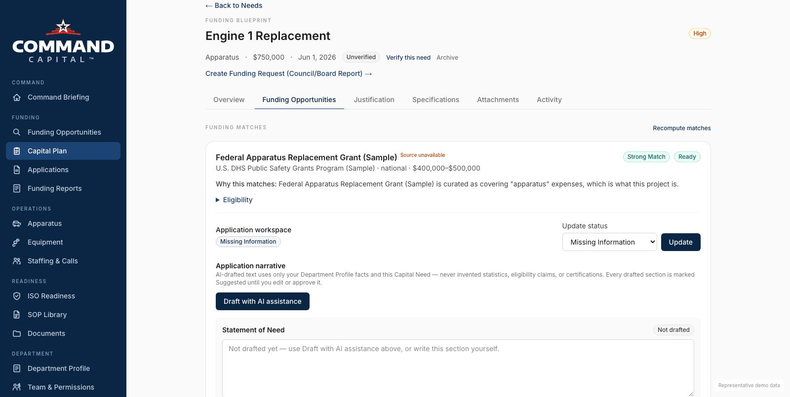 Funding opportunities matched against a department's documented needs